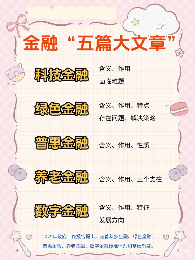 资本市场做好金融“五篇大文章”