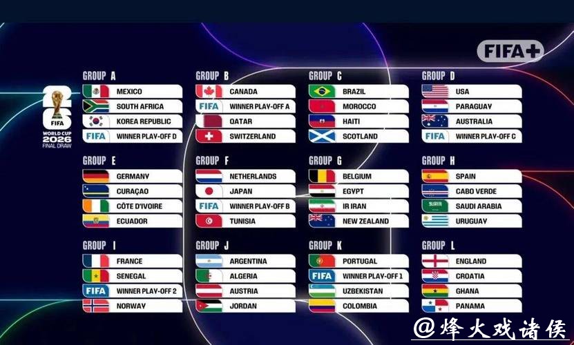 2026年世界杯买球平台，最新动态抢先看