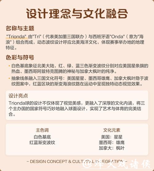 深度解析2026世界杯下注的盈利诀窍 深度解析2026世界杯下注的盈利诀窍