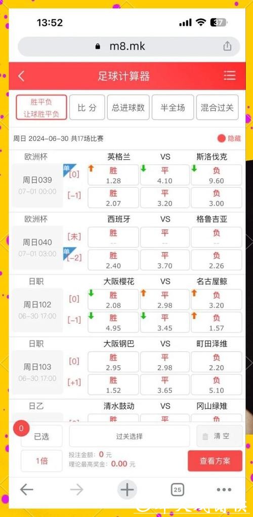 2026世界杯投注指南：赔率计算与风险控制