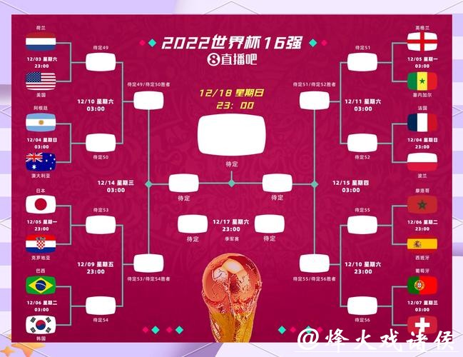 世界杯竞猜冷门赛如何选？细节决定胜负