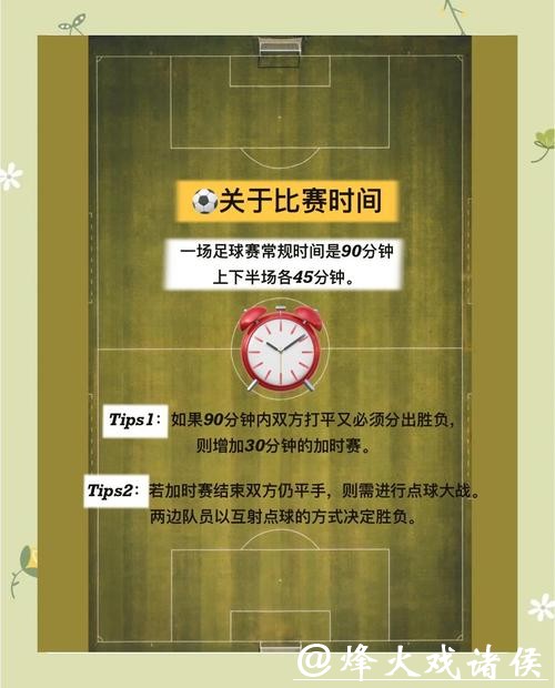揭秘世界杯比赛预测方法与实用技巧