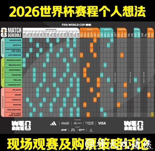 世界杯赛程预测:赛事时间安排与冲突分析 世界杯赛程预测:赛事时间安排与冲突分析